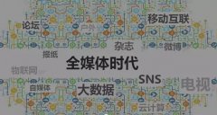 對新媒體營銷你了解多少呢？