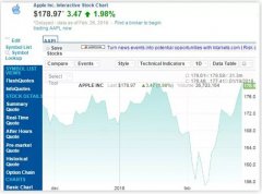 看新鮮事，了解互聯(lián)網(wǎng)新鮮事